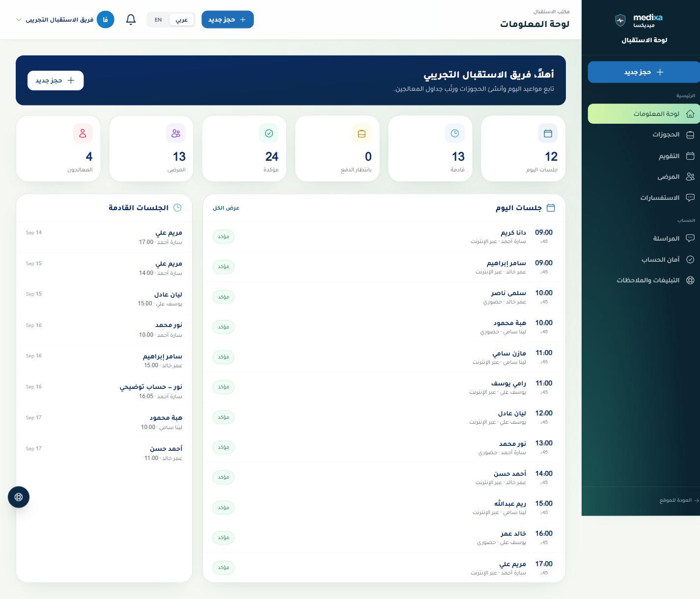 جرس التنبيهات والمتابعة — نظرة عامة على اللوحة